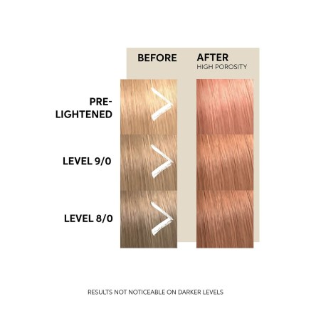 Dauerfärbung Wella Color Fresh 150 ml 2