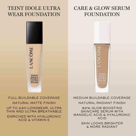 Base de maquillage liquide Lancôme Teint Idole Ultra Wear W Nº 405W