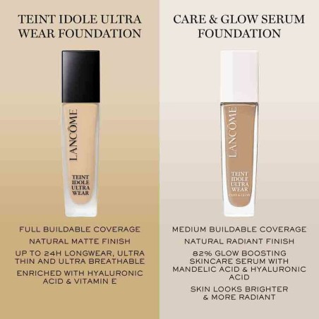 Base de maquillage liquide Lancôme Teint Idole Ultra Wear C Nº 540c