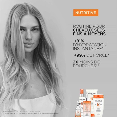 Siero per Capelli Kerastase Nutritive 50 ml