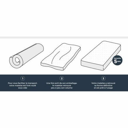 Matelas Deko Dream Kiva 90 x 190 cm 2