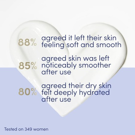 Crema Corporal Dove Body Love 250 ml