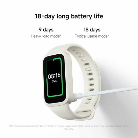 Bracelet d'activités Xiaomi SM BAND9 ACT BK Noir 1,47"
