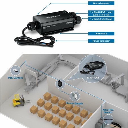 Kit di riparazione Trendnet TI-O119GI