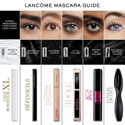 Lot Lancôme LASH IDÔLE 2