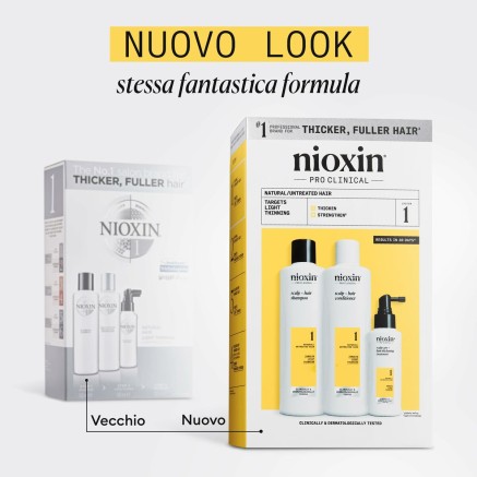 Hair Dressing Set Nioxin 3D CARE SYSTEM 2