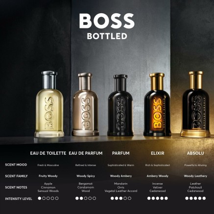 Herrenparfüm BOSS BOSS BOTTLED EDP 50 ml 2