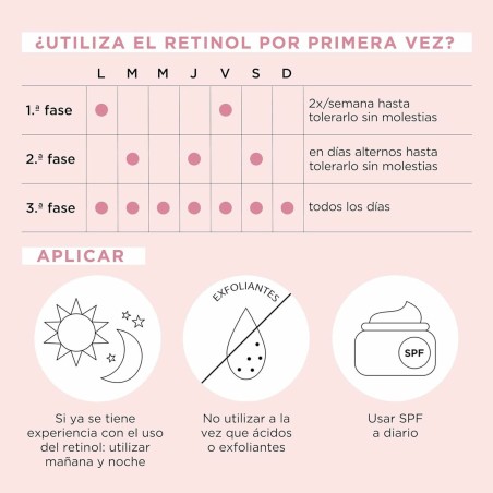 Siero Lisciante Elizabeth Arden RETINOL (60 Unità)