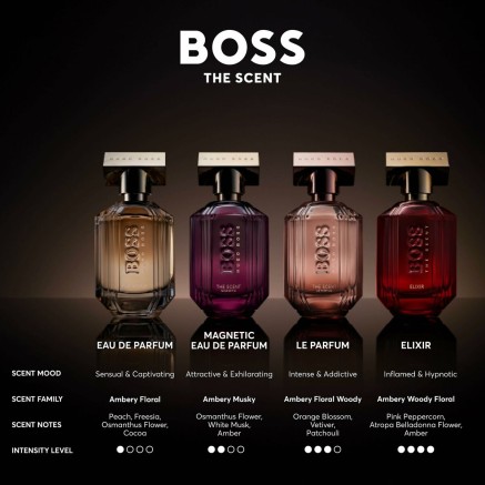 Unisex Perfume Hugo Boss-boss The Scent Elixir The Scent Elixir 30 ml 2