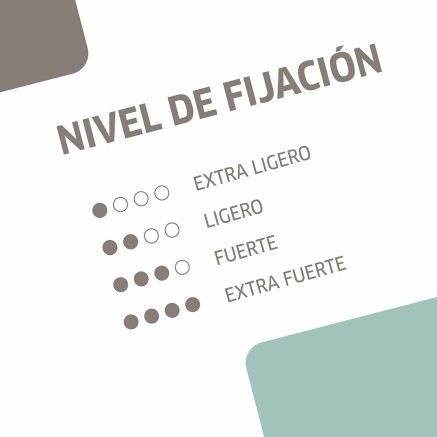 Spray de Peinado Wella EIMI TEXTURE 150 ml 2