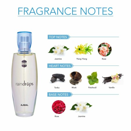 Perfume Mujer Ajmal RAINDROPS 50 ml