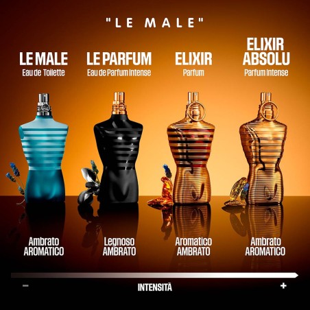 Herrenparfüm Jean Paul Gaultier LE MALE ELIXIR ABSOLU PARFUM INTENSE