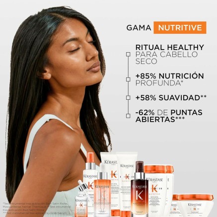 Friseur Set Kerastase NUTRITIVE 2 Stücke 2