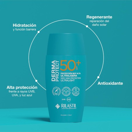 Protezione Solare Rilastil DERMAPROTECT