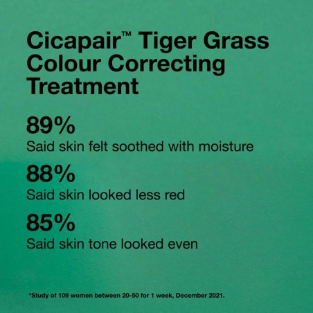 Correttore di Colore DR.JART+ CICAPAIR 50 ml