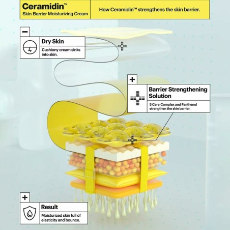 Crema Protettiva DR.JART+ CERAMIDIN 50 ml