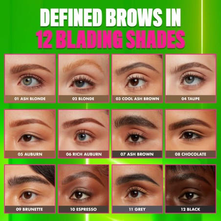 Lápiz de Cejas NYX BLADE & SHADE NANO Nº 02 Blonde