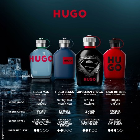 Herrenparfüm Hugo Boss HUGO