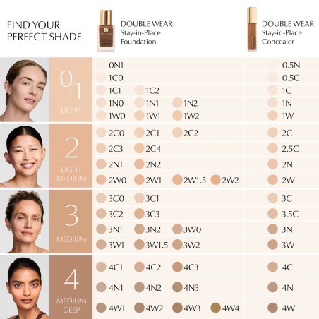 Correttore Viso Estee Lauder DOUBLE WEAR Nº 3C 12 ml