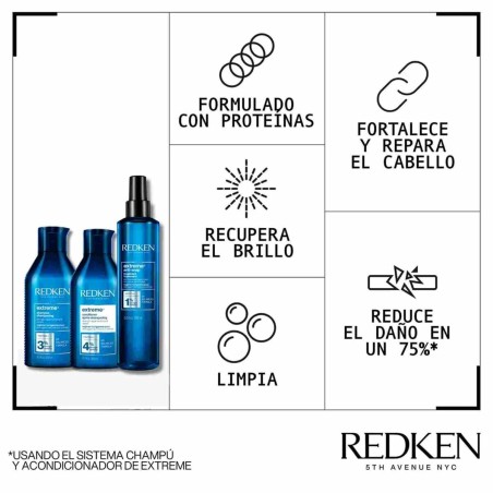 Set de Champú Redken EXTREME 3 Piezas