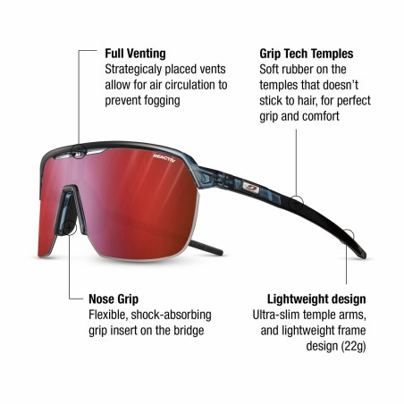 Lunettes de soleil Julbo FREQUENCY REACTIV 0-3 HC Bleu Noir