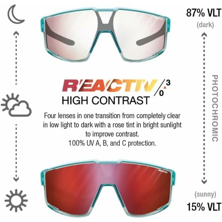 Occhiali da Sole Julbo FURY REACTIV 0-3 HC Azzurro