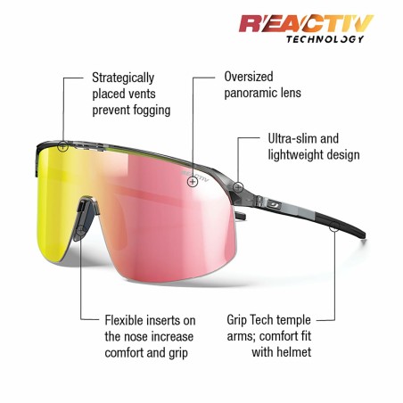 Occhiali da Sole Julbo DENSITY Nero