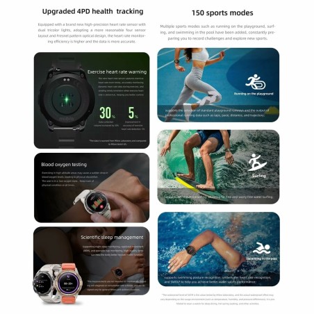 Smartwatch Mibro GS Active Schwarz 1,3"