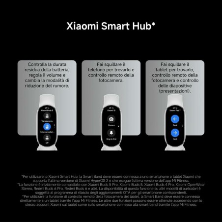 Orologi Sportivi Xiaomi Smart Band 10
