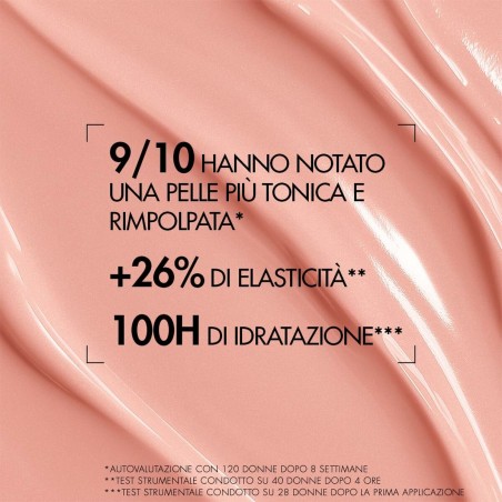 Body Lotion Biotherm COLLAGEN FIT