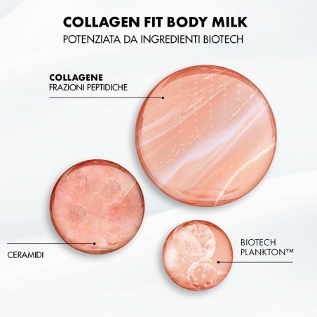 Lozione Corpo Biotherm COLLAGEN FIT