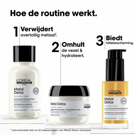 Set per Capelli L'Oreal Professionnel Paris METAL DETOX 3 Pezzi 2