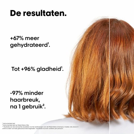 Assortiment pour cheveux L'Oreal Professionnel Paris METAL DETOX 3 Pi