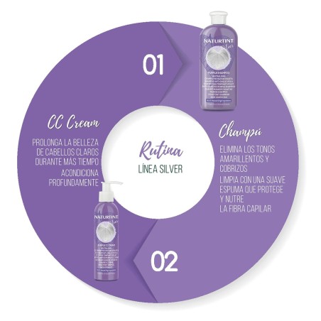 Maschera per Capelli Naturtint SILVER 200 ml