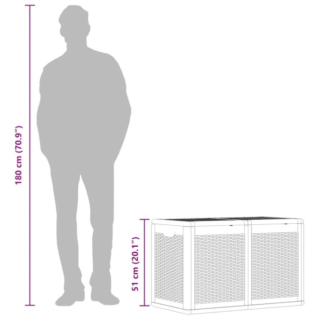 Boîte de rangement de jardin 180 L Noir PP Rotin