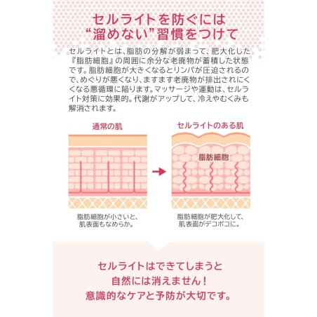 Body Lotion Melvita L'OR ROSE