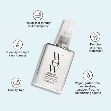 Hair Mask Color Wow DREAM COAT 50 ml