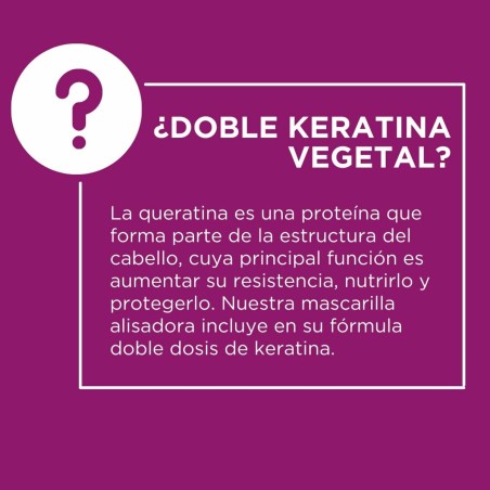 Shampoo Kativa KERATIN EXPRESS 3 Pezzi