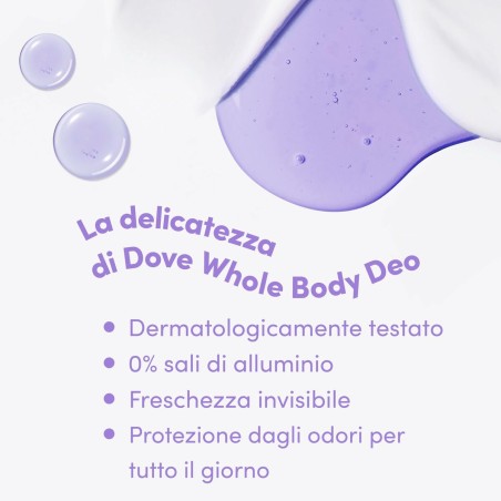 Deospray Dove LAVANDA & CAMOMILA 150 ml