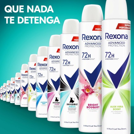Spray Deodorant Rexona Aloe Vera 200 ml 2
