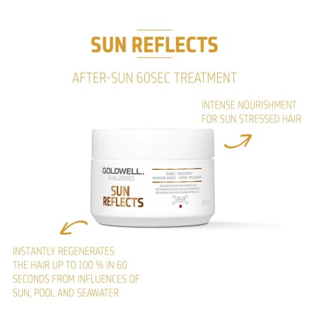 Masque pour cheveux Goldwell SUN REFLECTS 200 ml 2