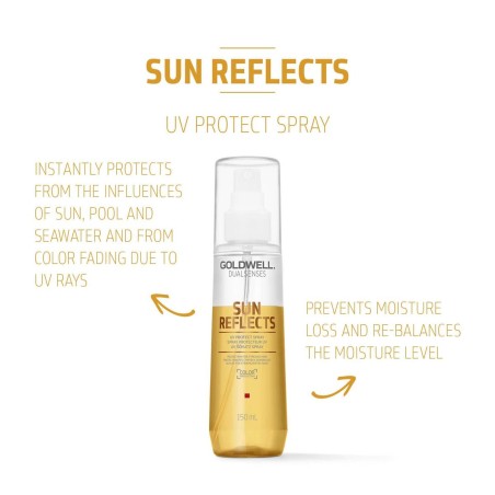 Protection Solaire pour cheveux Goldwell SUN REFLECTS 150 ml