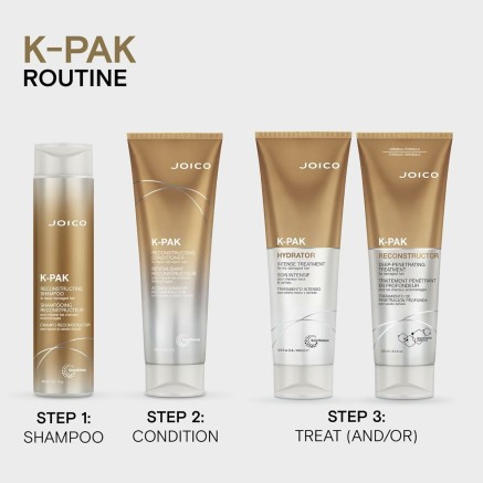 Après-shampoing réparateur Joico K-PAK 2