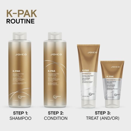 Après-shampoing réparateur Joico K-PAK 2