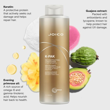 Après-shampoing réparateur Joico K-PAK