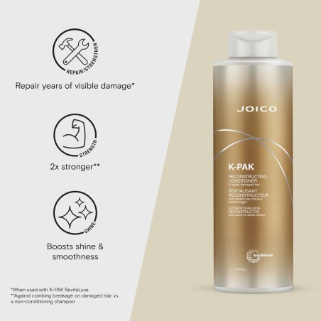 Aufbauspülungsbalsam Joico K-PAK