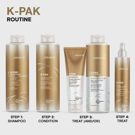 Shampoo Joico K-PAK 1 L 2