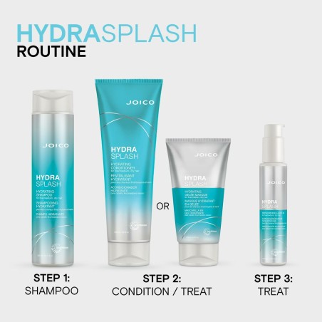 Maschera per Capelli Joico HYDRA SPLASH 150 ml