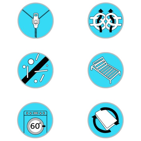 Surmatelas de sommier tapissier 200x140x5 cm mi-doux