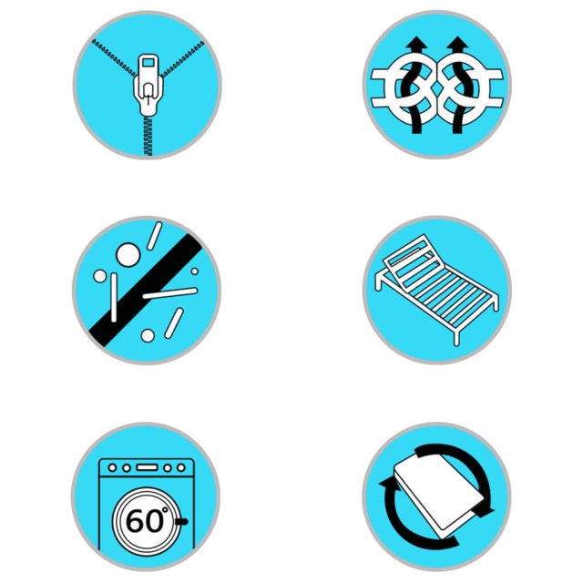 Surmatelas de sommier tapissier 200x200x5 cm mi-doux